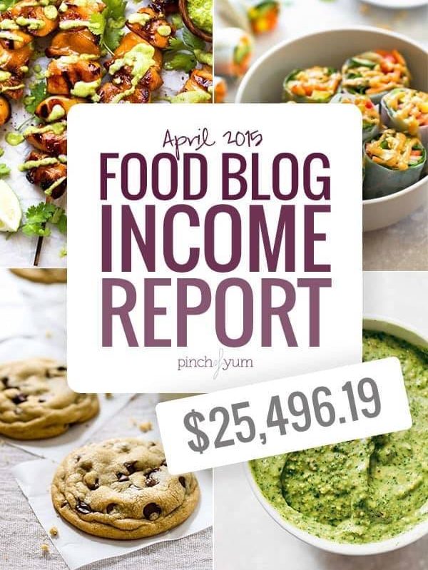 April Income Report Total for Pinch of Yum